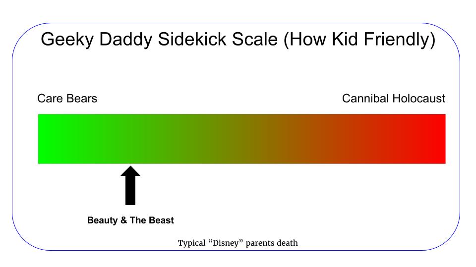 Geeky Daddy Movie Rating (9)